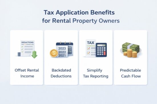 Tax Application Benefits for Rental Property Owners