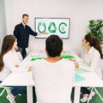 How to Create a CSR Strategy
